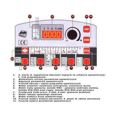 Inwertorowy półautomat spawalniczy MIG/MAG MMA TIG FLUX 230V-140A (60%) TECHNOMIG 225 PULSE